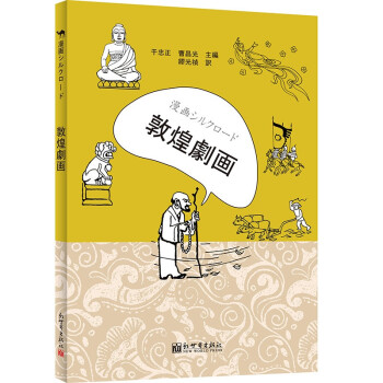 敦煌刻畫 敦煌刻畫