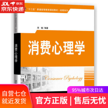消費心理學(xué) 消費心理學(xué)