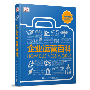 企業(yè)運營百科 企業(yè)運營百科