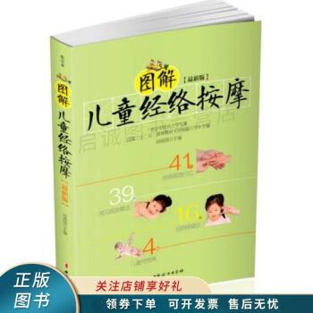 圖解兒童經(jīng)絡(luò)版 圖解兒童經(jīng)絡(luò)版
