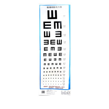 標(biāo)準(zhǔn)對數(shù)視力表 標(biāo)準(zhǔn)對數(shù)視力表