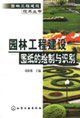 園林工程建設(shè):圖紙的繪制與識(shí)別 園林工程建設(shè):圖紙的繪制與識(shí)別