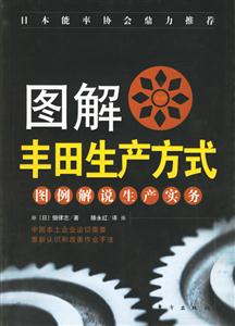 圖解豐田生產(chǎn)方式圖例解說(shuō)生產(chǎn)實(shí)務(wù) 圖解豐田生產(chǎn)方式圖例解說(shuō)生產(chǎn)實(shí)務(wù)